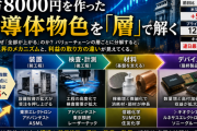 6万8000円を作った半導体物色を「層」で解く——SOX→装置→材料→デバイスの伝播地図