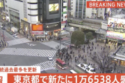 【悲報】東京都+16538