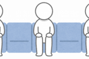 電車の座席の空きが●○○○○○●←の時に座る席ｗｗｗｗｗｗｗｗｗｗ