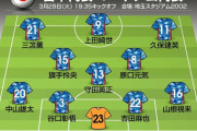【画像】サッカー日本代表、ベトナム戦スタメン予想❓❗