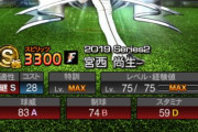 【プロスピA】ダルビッシュの怒涛の宮西いじり草生える　仲良いんやなあ