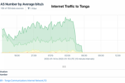 【緊急】トンガ王国　通信途絶