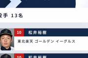 【超速報】侍JAPAN、オール松井裕樹になるｗｗｗｗ