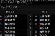 【朗報】ヤクルト、スタメンに高卒1年目を二人入れる
