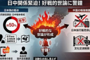 【共同通信世論調査】「我々にも一線がある」日本人、覚悟を決める日中戦争5割弱が賛成