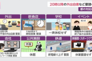 【画像】緊急事態宣言の内容が明らかになるｗｗｗｗｗｗｗｗｗｗ