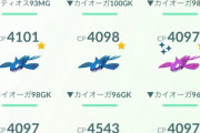 【ポケモンGO】MGって何？マスターグレード？