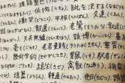 ファイルーズあい「私が声優になるために勉強したノートです！」→凄すぎて6.8万いいね