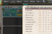 【艦これ】レベルソート1ページ目貼って