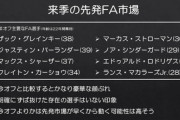 ヤンキースと田中マー、交渉決裂　ガチで楽天復帰へmmem
