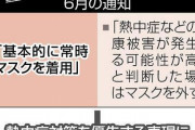 【新型コロナ】子供のマスク「常時着用」見直しへ。文科省、熱中症対策を優先