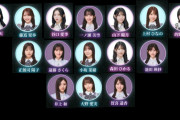 坂道選抜を文句出ないように並び替えた結果ｗｗｗｗｗｗ