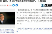 日本政府､緊急事態宣言は期限通りの3月21日で解除へ