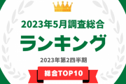 綾瀬はるか、新垣結衣、大谷翔平選手、橋本環奈、長澤まさみ…「タレントパワーランキング」5月総合、1位は？