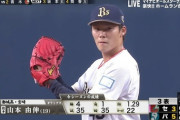 山本由伸が今年獲得したものwwwywyywyywywww