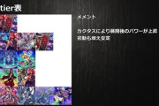 【遊戯王】「メメント」は弱いおじさん、終了