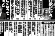 【画像】一流雑誌「安倍元首相が亡くなって日本はマシになったという現実」