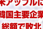 韓国株価急落で愛国心も崩壊！　KOSPI全社の時価総額が米アップル1社に敗北してしまう！　韓国民がパニック状態！