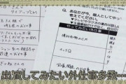 【日向坂46】ひなあいアンケート用紙のメンバーを特定！！意外な回答が盛り沢山ｗｗｗｗｗｗｗｗｗ