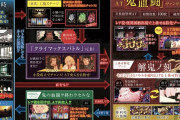 【新台】サミー「パチスロ傷物語 ｰ始マリノ刻ｰ」ゲームフロー等の資料きたぞおおお！純増約2.8枚のAT鬼血闘は怪異高確×レア役狂化のWチャンス仕様