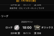 今日のプロ野球の試合がこちらｗｗｗ