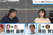 プロ野球大物ＯＢ「阪神は清田育宏をトレードで獲った方がいい」