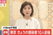 ◆速報◆東京都の新たな感染者10人前後、前週比28人減、ついに一桁間近
