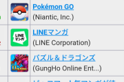 冷静に考えたらよくパズドラなんかがサンライズコンテンツとコラボできたよな