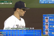 【日本シリーズ】 山本由伸、味方の連続エラーに足を引っ張られるも無失点で切り抜ける