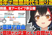 【ホロライブ】ホロライブのターニングポイントとなった許諾問題について振り返るミオしゃ