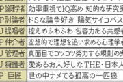 【櫻坂46】当たってる！？「陽気サイコパス」「世の中ナメてる一匹狼」ある2人はパーソナリティ診断で同じ結果に！