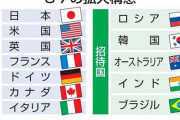 【ｗ】共同通信「日本がG7の韓国参加に反対　安倍首相の意向とみられ、反発は必至」←誰も信じてないｗｗｗｗ