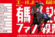 川田騎手といえばこれといった馬がいない　他