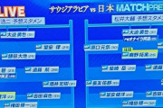 ◆W杯予選◆ナカタコと松井大輔のサウジ戦スタメン予想…トップ下はカマかタキか？？遠藤の相方は岳か碧か…