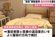 日本政府｢このままでは緊急事態宣言解除できないから新規感染者ではなく重症者重視に基準を変えたい｣