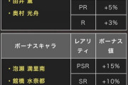 【パワプロアプリ】新青道でサブ特効使えないの頭コンマイすぎん？？？