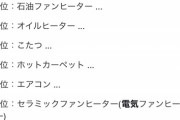 【衝撃】電気代かからない暖房器具ランキング1位wwwwww