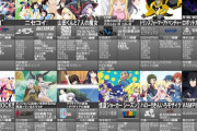 【画像】5年前のアニメ、ガチで名作ばかりｗｗｗｗｗｗｗｗｗｗｗ