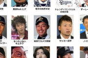 プロ野球選手の格好いい異名で打線組んだ