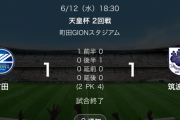【悲報】1試合で町田から4人怪我したなら筑波に問題がある件ｗｗｗｗｗｗｗｗｗｗｗｗ