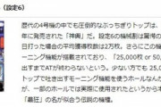 ４号機のパチスロは1日100万勝てたとかマジなん？