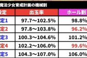 魔法少女育成計画のホール割（出玉率）がエグすぎる件