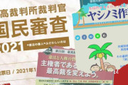 最高裁判事の国民審査、SNSの「罷免運動」は通用するか？ 過去最高の不信任率は「15.17%」