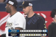 【オリックス対日本ハム1回戦】オリックスが７－１で日本ハムに勝利し3連勝！アルバースが７回無失点で今季初勝利！日本ハムは杉浦が5回途中3失点で初黒星