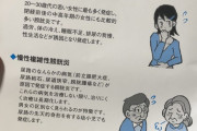 悲報！元AKBシンディーこと浦野一美が病院で検査！