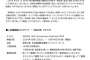 【KeyHolder】株主優待 SKE48のライブチケット抽選開始に関するご案内