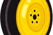 【嘘だろ・・・】今の車ってマジでスペアタイヤ無いんだなｗｗｗｗｗ