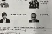 【画像】　高校教師さん、とんでもない授業プリントを配ってしまうｗｗｗｗｗｗｗｗｗｗｗ
