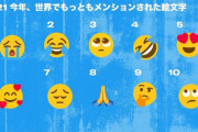 【朗報】ツイッターで今年世界で最も使われた絵文字、発表される