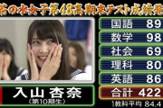 【AKB48】入山杏奈の思い出を語ろう